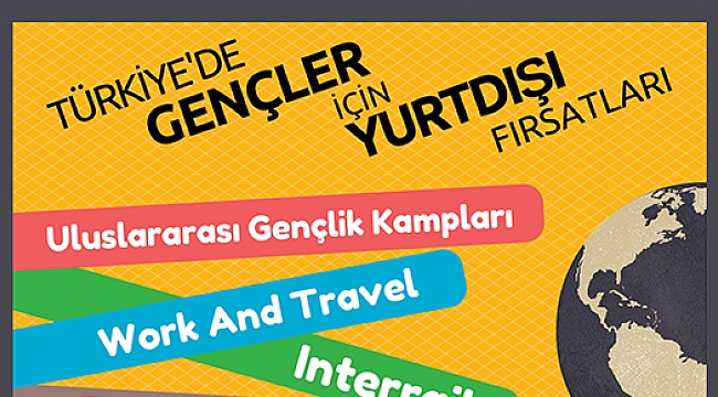 Planlarında Yurtdışı Olan Gençler! Bu Konferans Sizin İçin