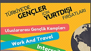 Planlarında Yurtdışı Olan Gençler! Bu Konferans Sizin İçin