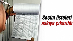 Seçmen Listeleri Muhtarlıklarda Askıya Asıldı