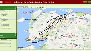 Son Günlerde oluşan depremlere yerel bir yorum