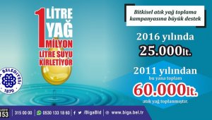 60 bin litre bitkisel atık yağ toplandı