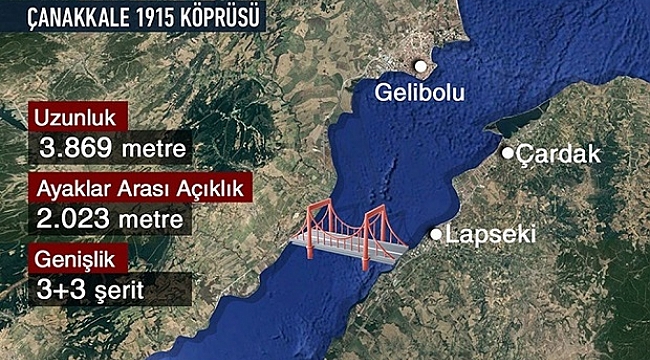 Başbakanlıktan '1915 Çanakkale Köprüsü' Genelgesi...