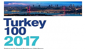 Çanakkale'nin En değerli iki markasından biri doğtaş