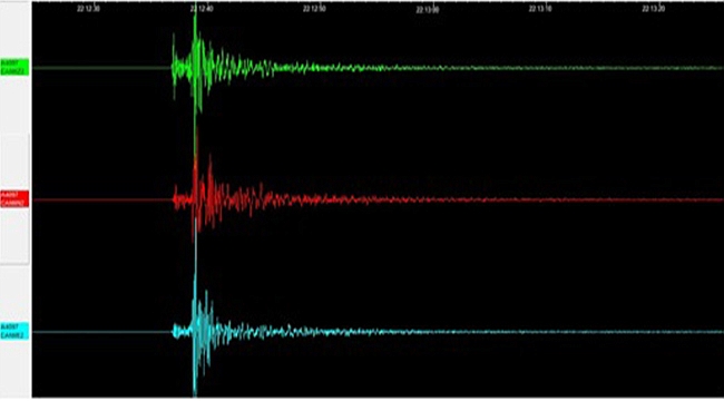 Çan Meslek Yüksekokulu'nda kurulu "Çan Deprem İstasyonu"na ait, 23 Temmuz 2017 Çan Depremi (Mw=4.2) Kayıtları