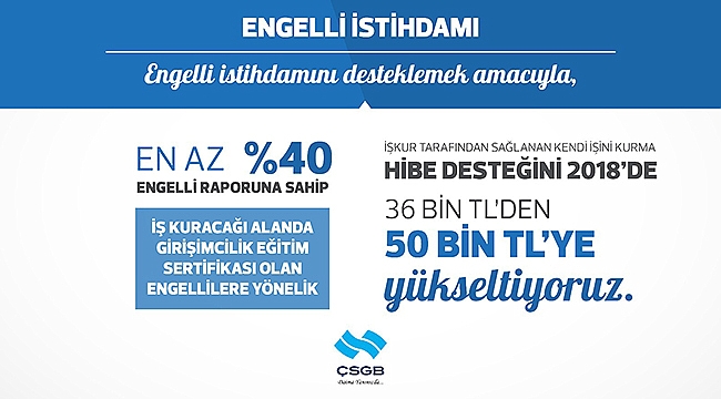 İşkur'dan kendi işini kurmak isteyen engellilere 50 bin tl hibe