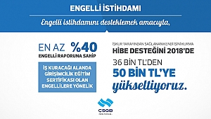 İşkur'dan kendi işini kurmak isteyen engellilere 50 bin tl hibe