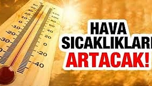 Çanakkale'de Yaz Sıcakları Artacak