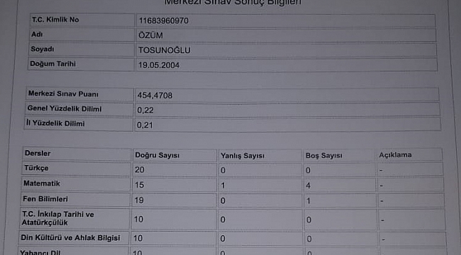 Umurbeyli öğrenciden LGS'de büyük başarı