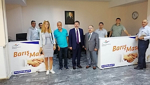 Vali Orhan Tavlı, Çevre ve Şehircilik İl Müdürlüğünü Ziyaret Etti