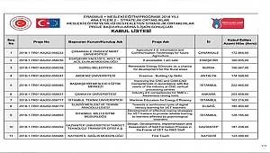 BAYRAMİÇ ZİRAAT ODASI AVRUPA BİRLİĞİ PROJESİNE ORTAK OLDU