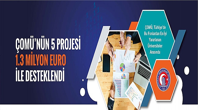 ÇOMÜ'nün 5 Projesi 1.3 Milyon Euro İle Desteklendi