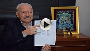 Başkan Yılmaz'dan İddialara Yanıt