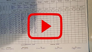 Sandıktan Gökhan çıktı