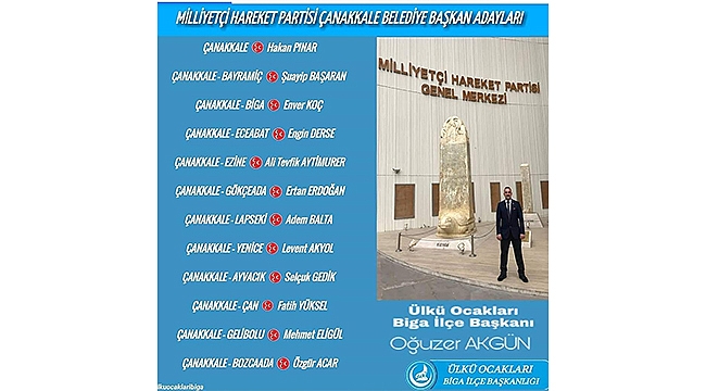 MHP, ÇANAKKALE BELEDİYE VE BELDE BAŞKAN ADAYLARINI AÇIKLADI