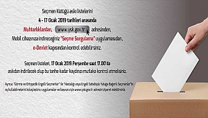 SEÇMEN LİSTELERİ ASKIDA