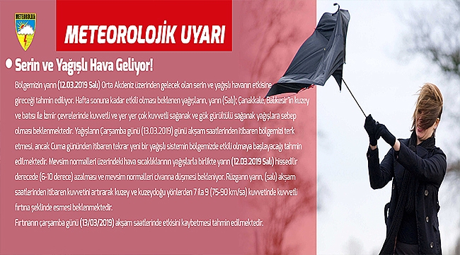 METEOROLOJİK UYARI!