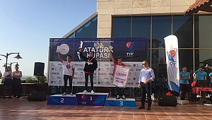 İÇDAŞ YELKENCİLERİ RÜZGARDAN MADALYA TOPLADI