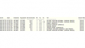 SALLANMAYA DEVAM EDİYORUZ!