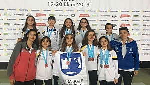 BELEDİYESPOR YÜZMEDE YİNE FARK YARATTI