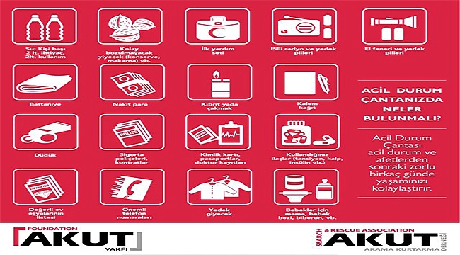 DEPREM ÇANTASINDA BULUNMASI GEREKENLER NELERDİR?