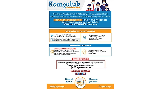 AK PARTİ GENÇLİK KOLLARINDAN KOMŞULUK SEFERBERLİĞİ