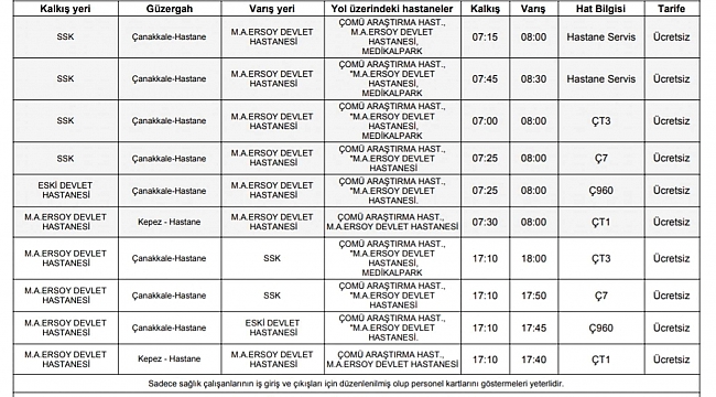 SAĞLIK ÇALIŞANLARINA ÜCRETSİZ SERVİS
