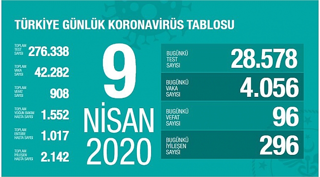 24 SAATİN BİLANÇOSU AĞIR OLDU