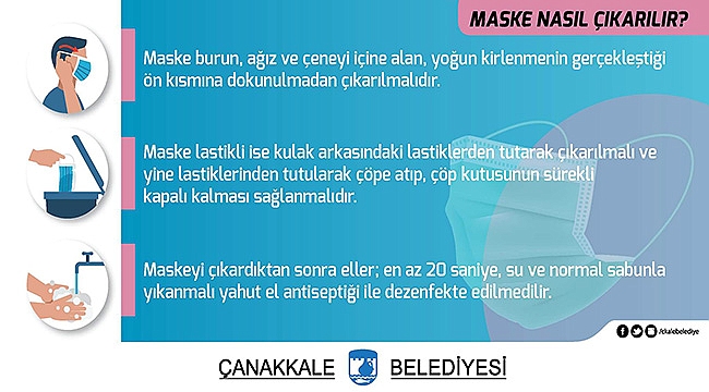 SAĞLIĞIMIZ İÇİN LÜTFEN DOĞRU MASKE KULLANIMINA DİKKAT EDELİM!