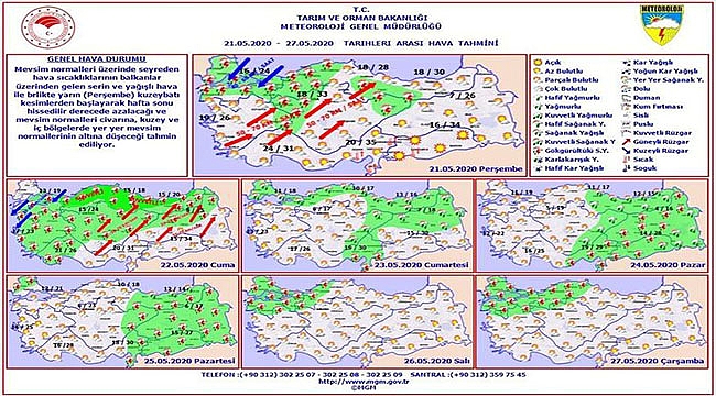 ÖNCE YANDIK ŞİMDİ DONACAĞIZ!