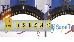 ŞANS ÇANAKKALE'YE GÜLDÜ