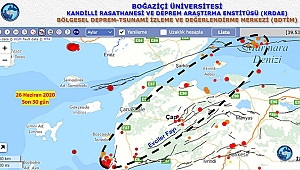ÇANAKKALE ATEŞ ÇEMBERİNDE!