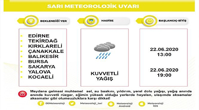 METEOROLOJİDEN 9 İL İÇİN SARI KODLU UYARI!