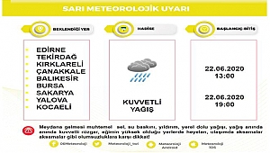 METEOROLOJİDEN 9 İL İÇİN SARI KODLU UYARI!