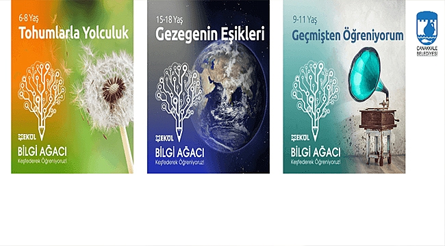 ÇOCUKLAR VE GENÇLER İÇİN DÜZENLENEN ÇEVRİMİÇİ ATÖLYELER SONA ERDİ