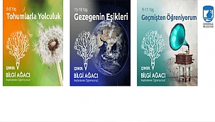 ÇOCUKLAR VE GENÇLER İÇİN DÜZENLENEN ÇEVRİMİÇİ ATÖLYELER SONA ERDİ