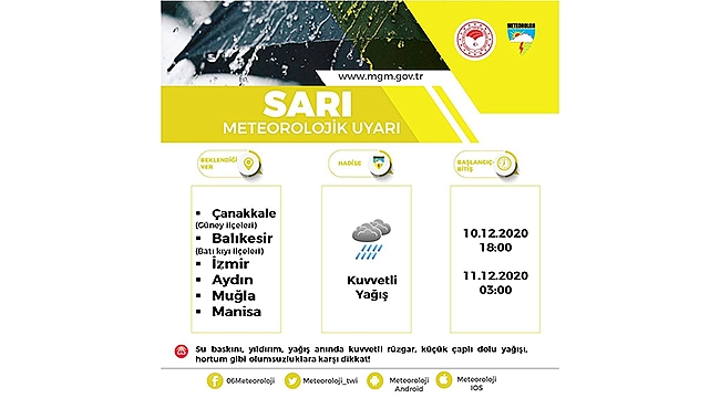 METEOROLOJİDEN SARI ALARM!