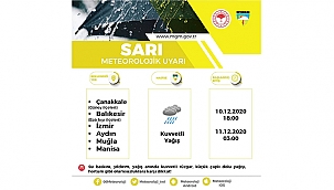 METEOROLOJİDEN SARI ALARM!
