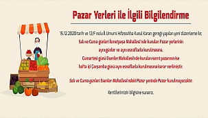 PAZAR YERLERİ İLE İLGİLİ BİLGİLENDİRME