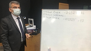 AK PARTİ VE MHP GRUBU TERS KÖŞE YAPTI