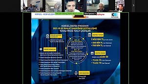 KOBİGEL- KOBİ GELİŞİM DESTEK PROGRAMI EĞİTİM WEBİNARI DÜZENLEDİ