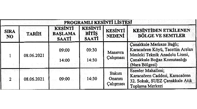 ELEKTRİK KESİNTİSİNE DİKKAT!