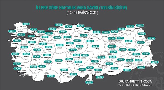 İLLERE GÖRE HAFTALIK VAKA HARİTASI YAYINLANDI