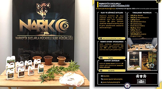 503 BİN 900 EURO KİRLİ PARA ELE GEÇİRİLDİ!