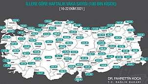 VAKA ARTIŞINDA ÇANAKKALE İLK 10'DA!