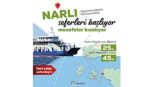 GESTAŞ'TAN İKİ YENİ HAT!