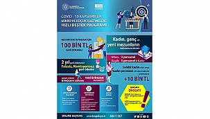 İŞKUR, KOSGEB'İN AÇIKLADIĞI GENÇ İSTİHDAM DESTEĞİNE KATKIDA BULUNACAK