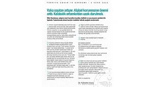 POZİTİF VAKALARIN KARANTİNA SÜRESİ 7 GÜNE DÜŞÜRÜLDÜ!