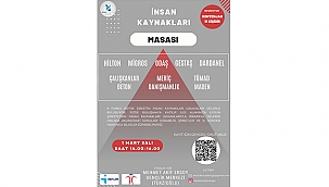 İŞ KULÜBÜ TOPLULUĞU, UZMANLARLA ÖĞRENCİLERİ İK MASASI'NDA BİR ARAYA GETİRİYOR