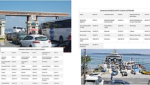 GESTAŞ'TAN GECE YARISI ZAMMI!