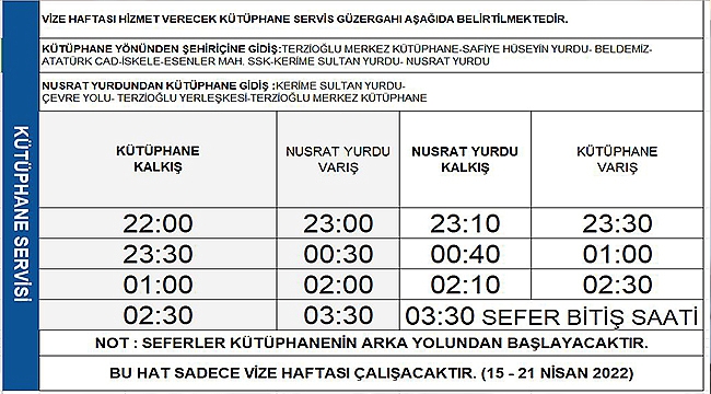 VİZE HAFTASINDA KÜTÜPHANEYE SEFERLER BAŞLADI